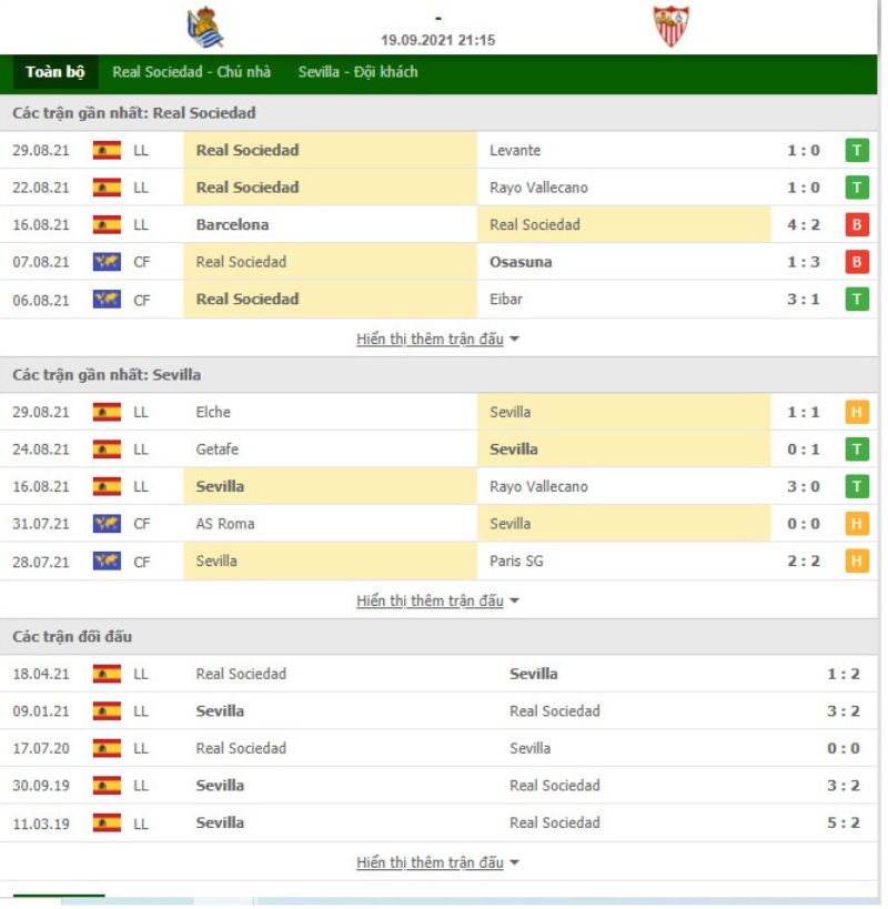 Nhận định bóng đá Real Sociedad vs Sevilla 21h15 ngày 19/09 - La Liga