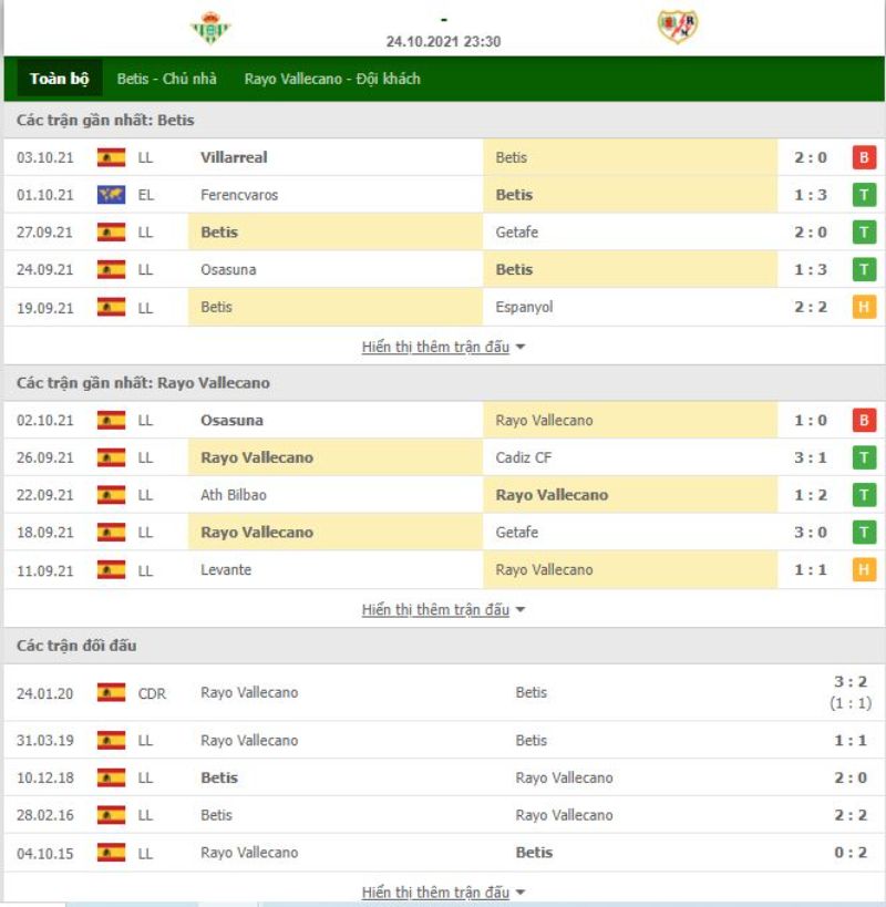 Nhận định bóng đá Betis vs Rayo Vallecano 21h15 ngày 24/10 - La Liga