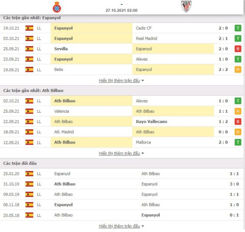 Nhận định bóng đá Espanyol vs Ath Bilbao 02h00 ngày 27/10 - La Liga