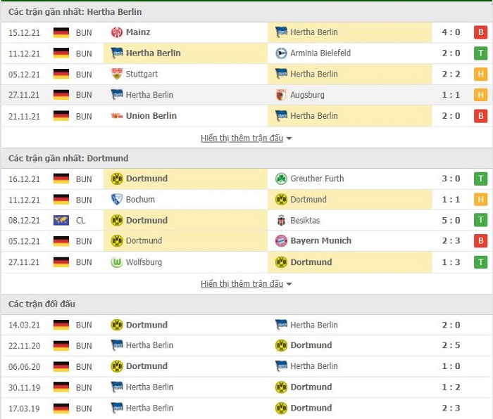 Hertha Berlin vs Dortmund