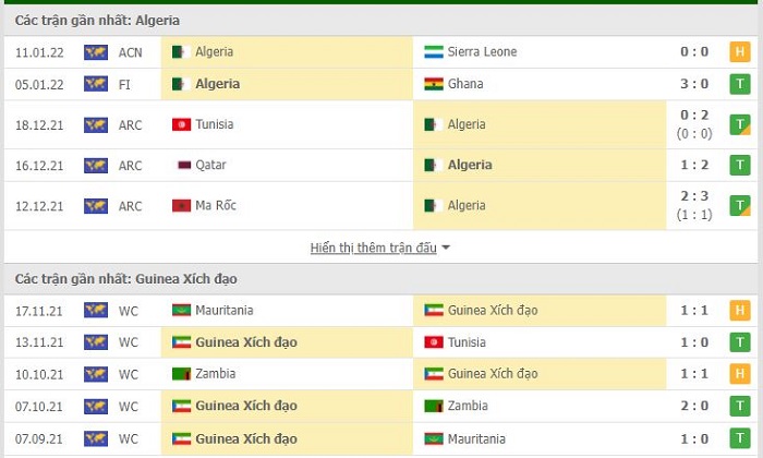 Algeria vs Equatorial Guinea